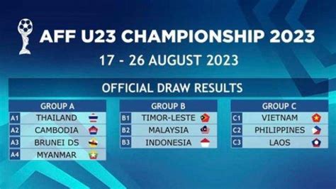 jadwal aff u 23 thailand